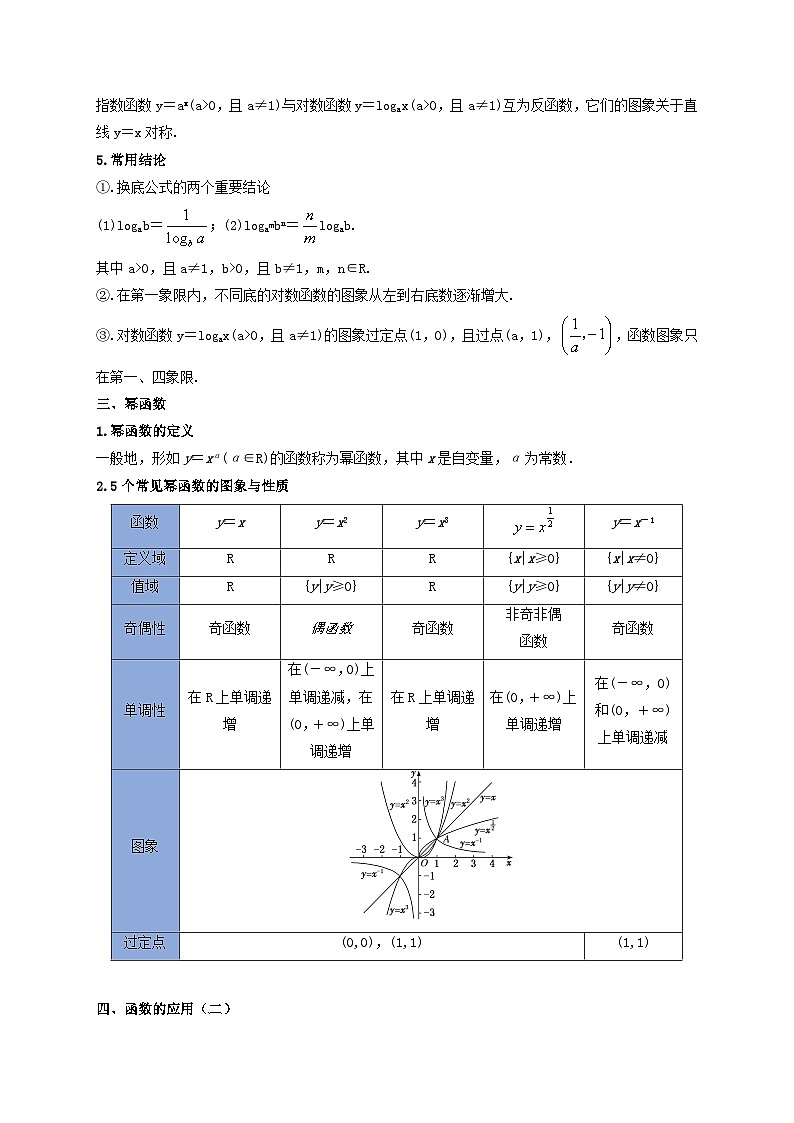 第04讲 指数函数、对数函数和幂函数-【复习】高一数学寒假衔接讲义练习（人教B版 必修第二册）03