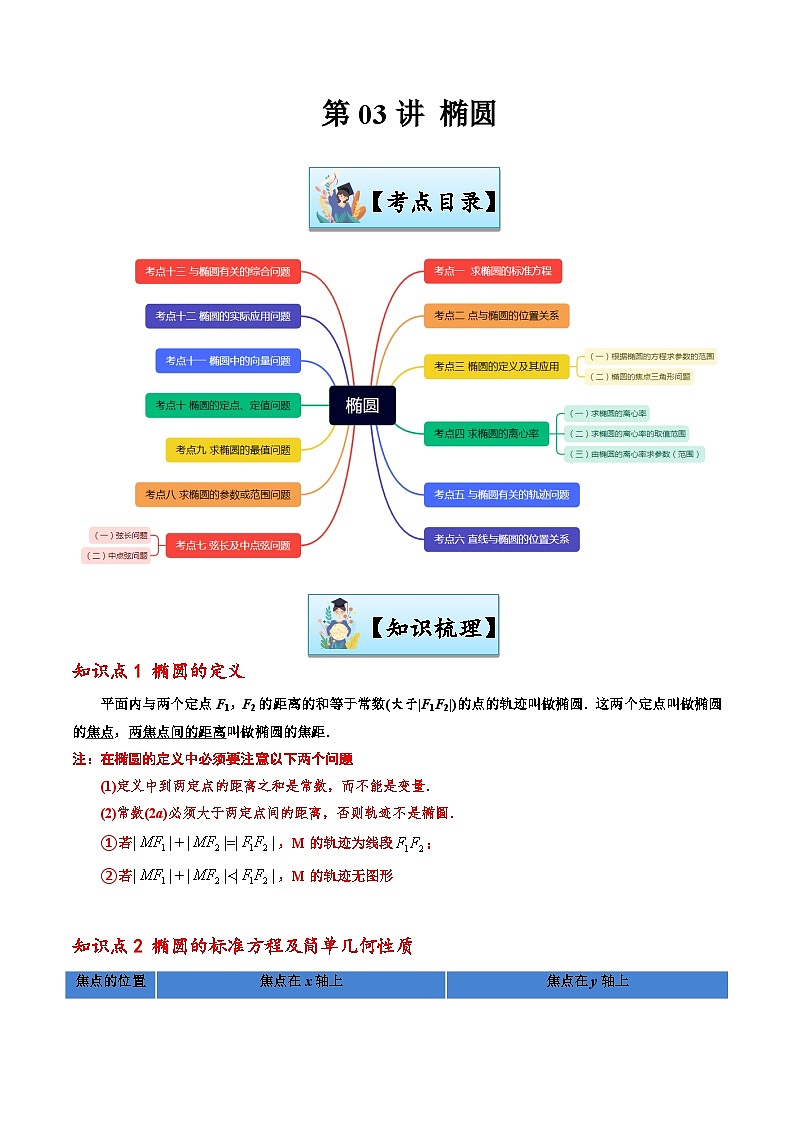 第03讲 椭圆-【寒假讲义】高二数学寒假讲义练习（新人教A专用）01