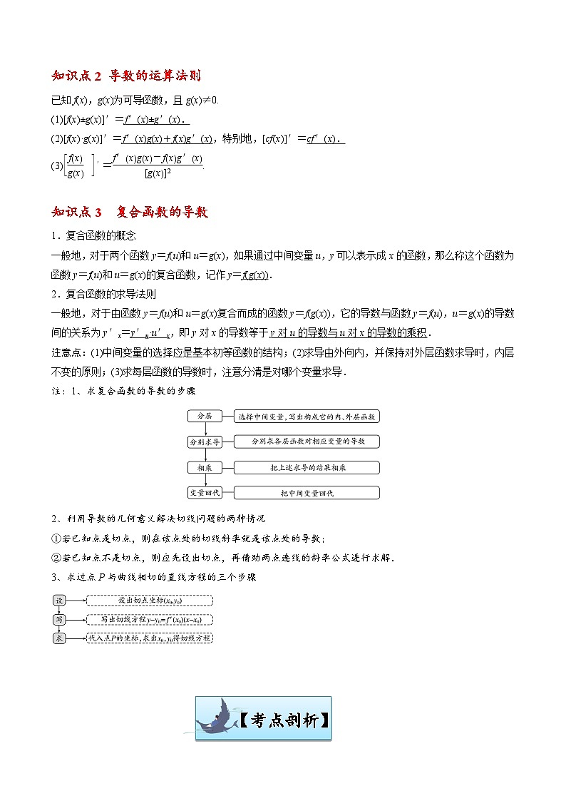 第08讲 导数的运算-【寒假讲义】高二数学寒假讲义练习（新人教A专用）02