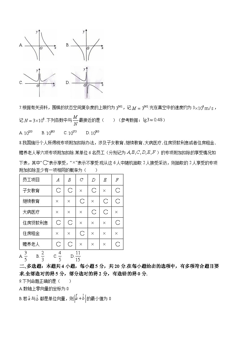 2024辽宁省县级重点高中协作体高一上学期期末考试数学含解析第2页