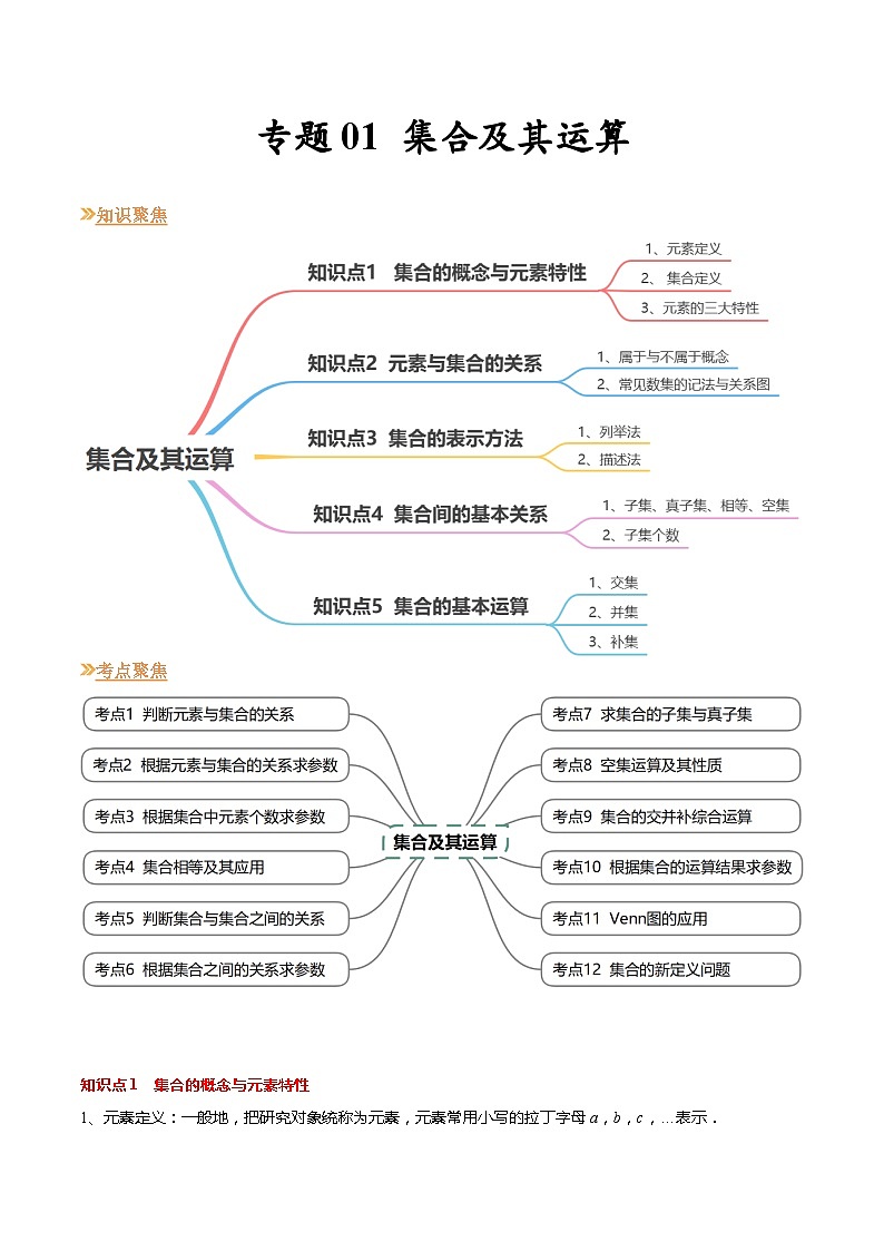 【寒假作业】苏教版2019 高中数学 高一寒假提升训练 专题01 集合及其运算（12大考点，知识串讲+热考题型+专题训练）-01