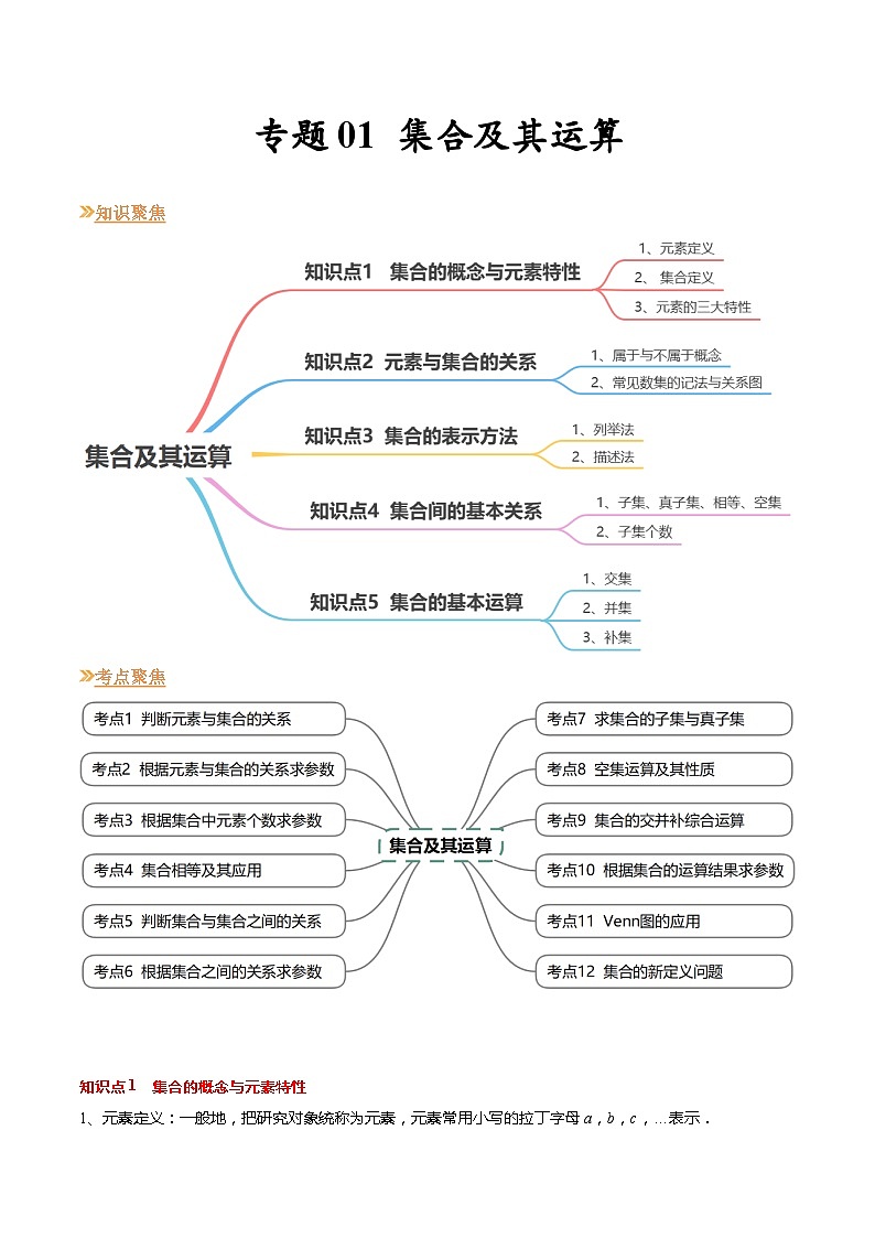 【寒假作业】苏教版2019 高中数学 高一寒假提升训练 专题01 集合及其运算（12大考点，知识串讲+热考题型+专题训练）-01
