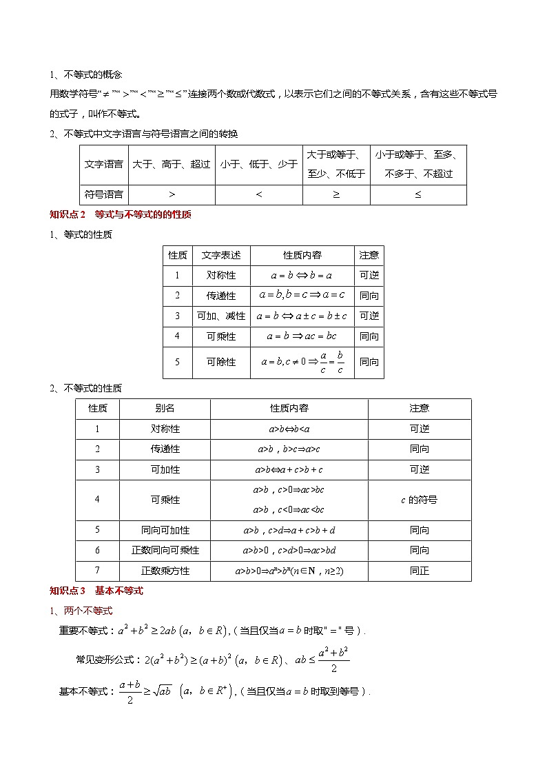 【寒假作业】苏教版2019 高中数学 高一寒假提升训练 专题03 不等式（14大考点，知识串讲+热考题型+专题训练）-02