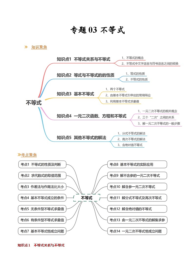 【寒假作业】苏教版2019 高中数学 高一寒假提升训练 专题03 不等式（14大考点，知识串讲+热考题型+专题训练）-01