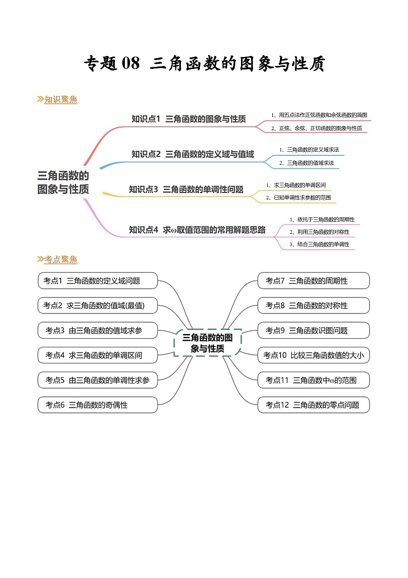 【寒假作业】苏教版2019 高中数学 高一寒假提升训练 专题08 三角函数的图象与性质（12大考点，知识串讲+热考题型+专题训练）-01