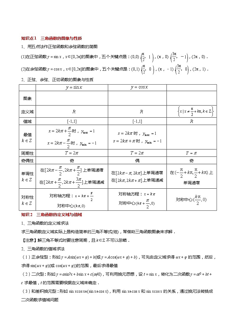 【寒假作业】苏教版2019 高中数学 高一寒假提升训练 专题08 三角函数的图象与性质（12大考点，知识串讲+热考题型+专题训练）-02