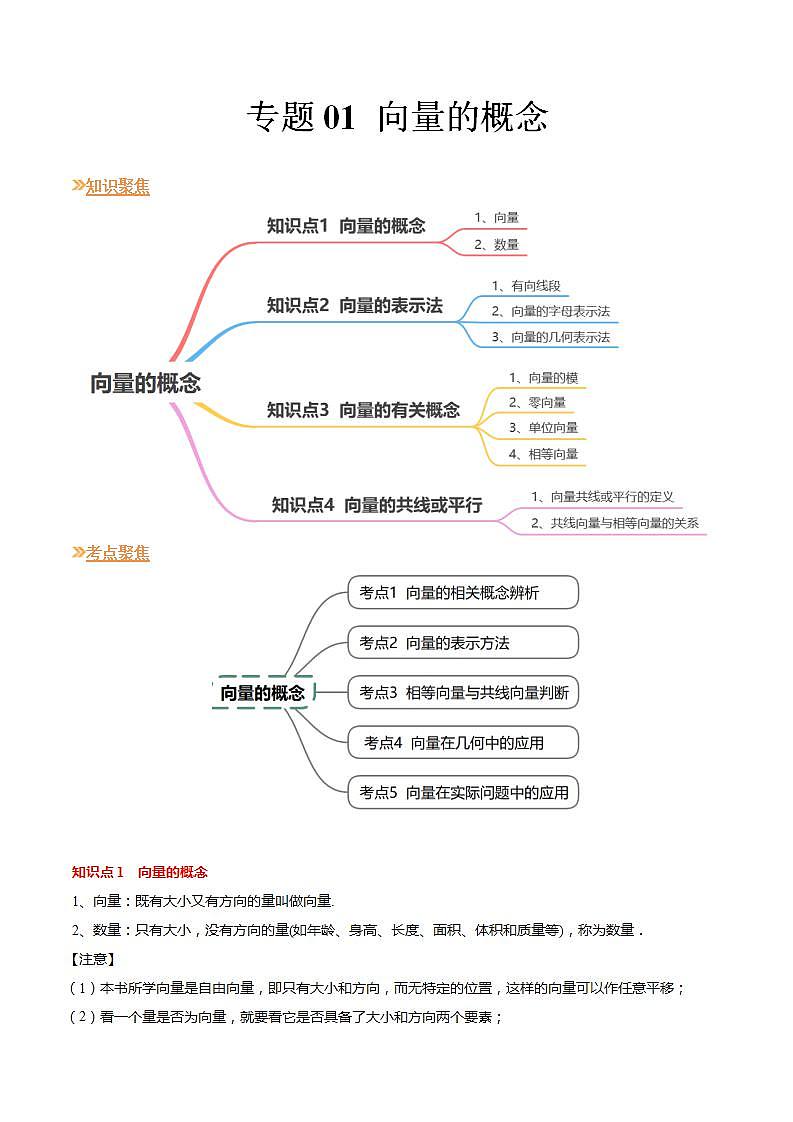 【寒假作业】苏教版2019 高中数学 高一寒假提升训练 专题01 向量的概念（5大考点，知识串讲+热考题型+专题训练）-讲义01