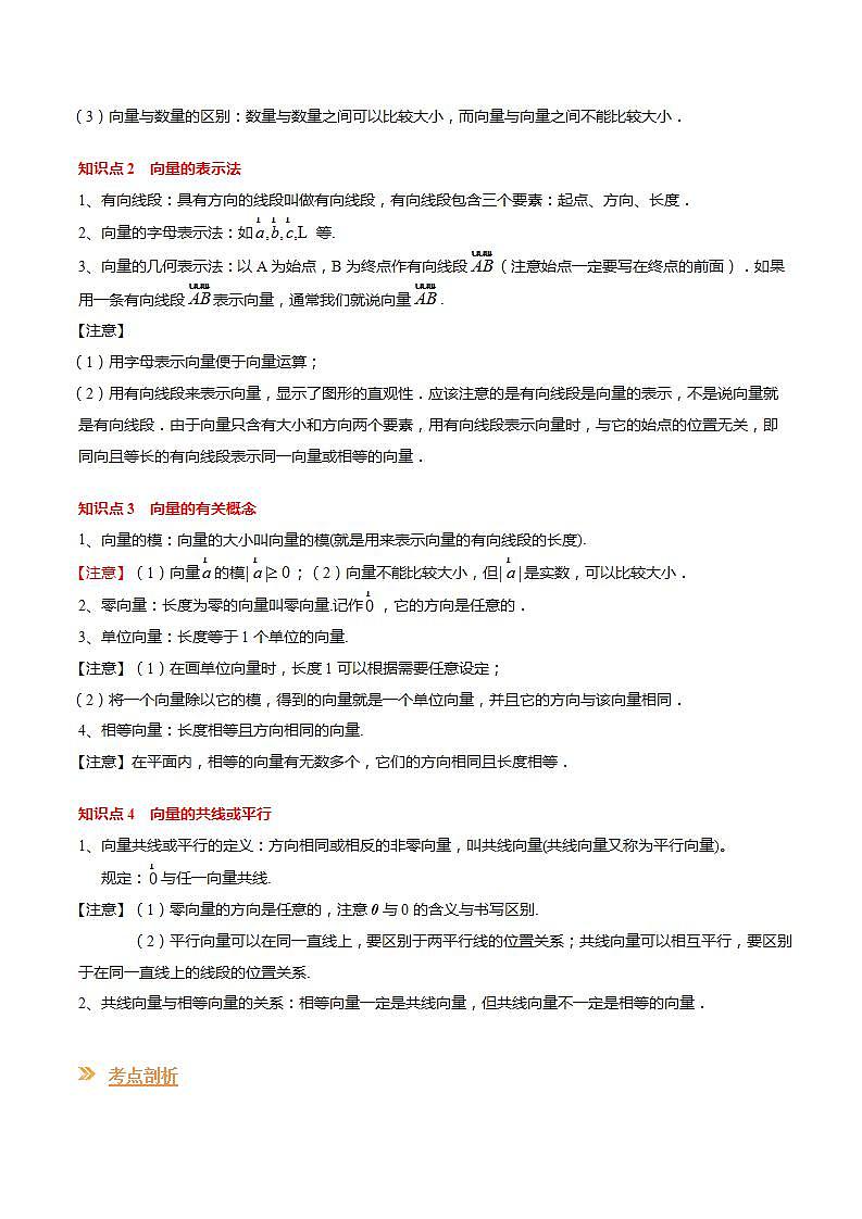 【寒假作业】苏教版2019 高中数学 高一寒假提升训练 专题01 向量的概念（5大考点，知识串讲+热考题型+专题训练）-讲义02