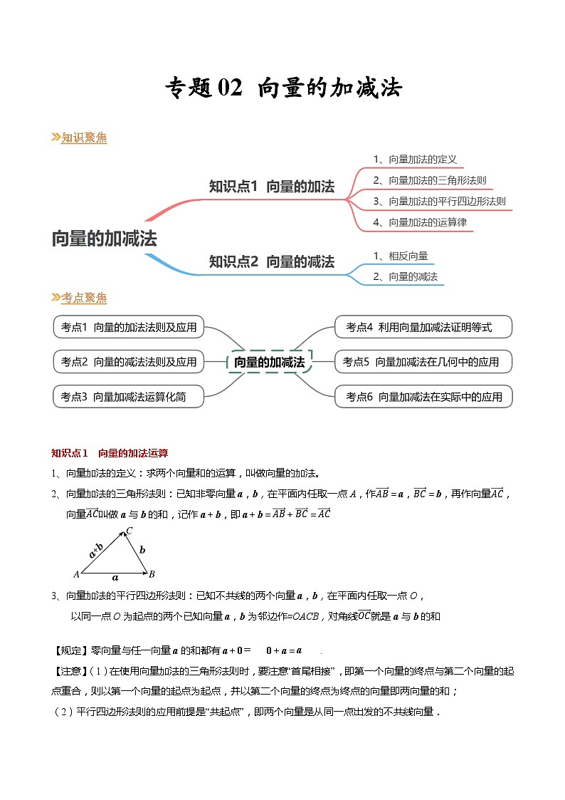 【寒假作业】苏教版2019 高中数学 高一寒假提升训练 专题02 向量的加减法（6大考点，知识串讲+热考题型+专题训练）-讲义01
