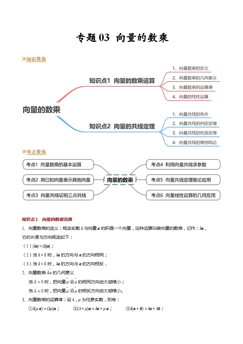 【寒假作业】苏教版2019 高中数学 高一寒假提升训练 专题03 向量的数乘（6大考点，知识串讲+热考题型+专题训练）-讲义01