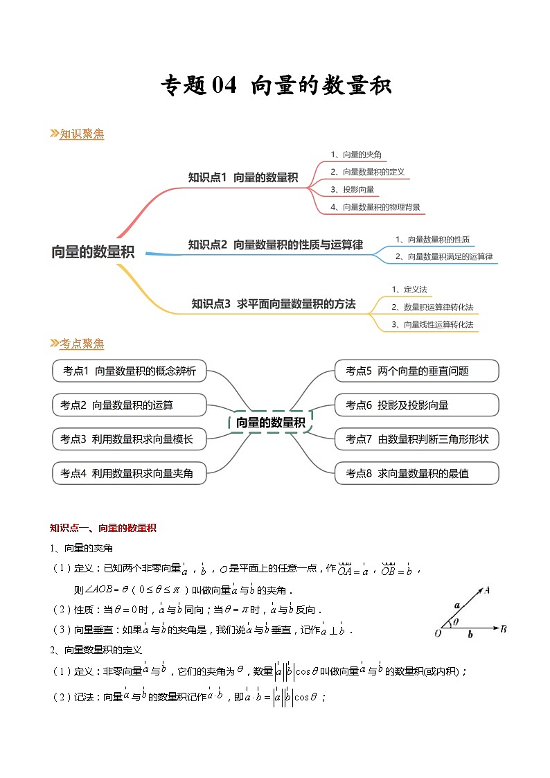 【寒假作业】苏教版2019 高中数学 高一寒假提升训练 专题04++向量的数量积（8大考点，知识串讲+热考题型+专题训练）-讲义01