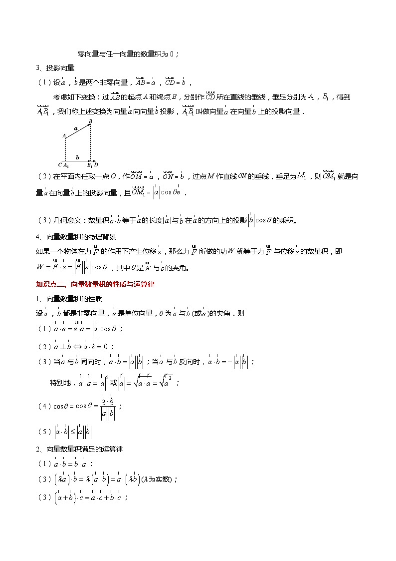 【寒假作业】苏教版2019 高中数学 高一寒假提升训练 专题04++向量的数量积（8大考点，知识串讲+热考题型+专题训练）-讲义02