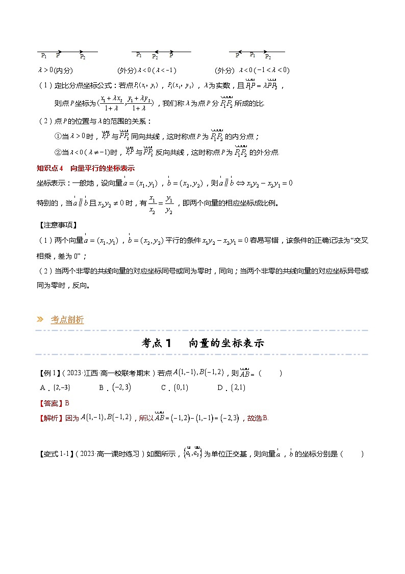 【寒假作业】苏教版2019 高中数学 高一寒假提升训练 专题06+向量坐标表示与应用（10大考点，知识串讲+热考题型+专题训练）-讲义03