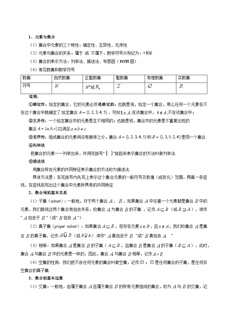 【寒假作业】（人教A版2019）高中数学 高一数学寒假巩固提升训练 专题01+与集合与常用逻辑用语有关的参数问题（七大考点）-讲义02