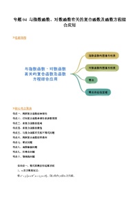 【寒假作业】（人教A版2019）高中数学 高一数学寒假巩固提升训练 专题04+与指数函数、对数函数有关的复合函数及函数方程综合应用+（十大题型）-讲义