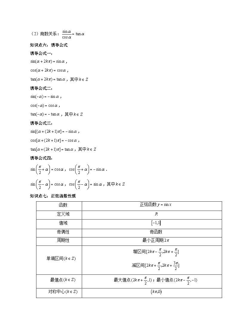 【寒假作业】（人教A版2019）高中数学 高一数学寒假巩固提升训练 专题05+三角函数公式及三角函数性质的综合应用+（九大题型）-讲义03