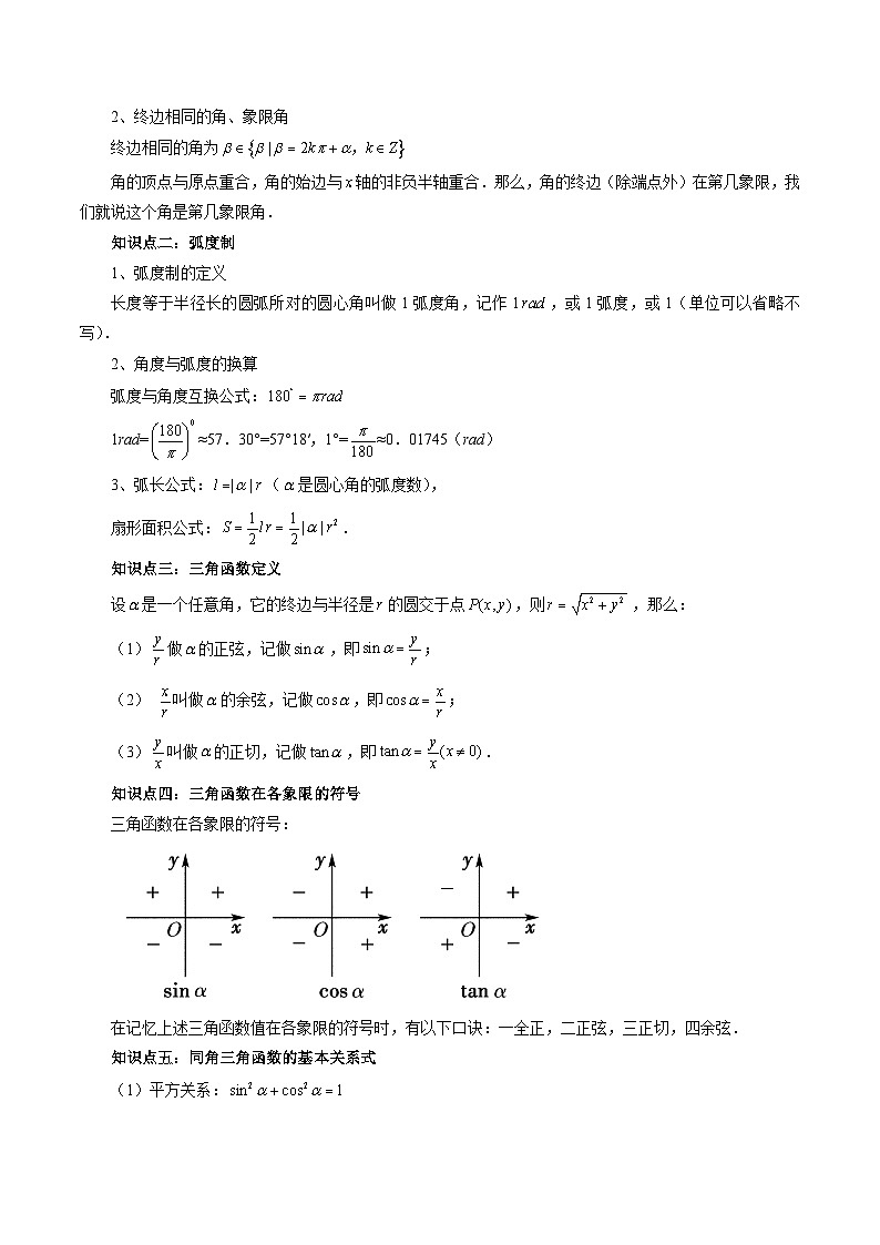 【寒假作业】（人教A版2019）高中数学 高一数学寒假巩固提升训练 专题05+三角函数公式及三角函数性质的综合应用+（九大题型）-讲义02