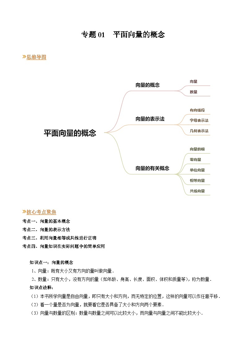 【寒假作业】高中数学 高一寒假巩固提升训练 专题01+平面向量的概念（四大考点）-练习01