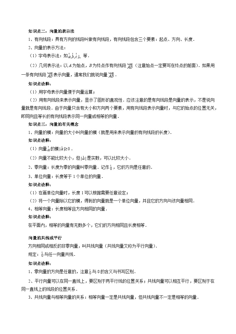 【寒假作业】高中数学 高一寒假巩固提升训练 专题01+平面向量的概念（四大考点）-练习02