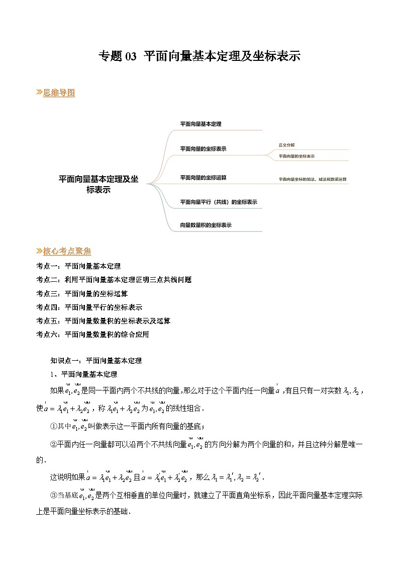 【寒假作业】高中数学 高一寒假巩固提升训练 专题03+平面向量基本定理及坐标表示（六大考点）-练习01