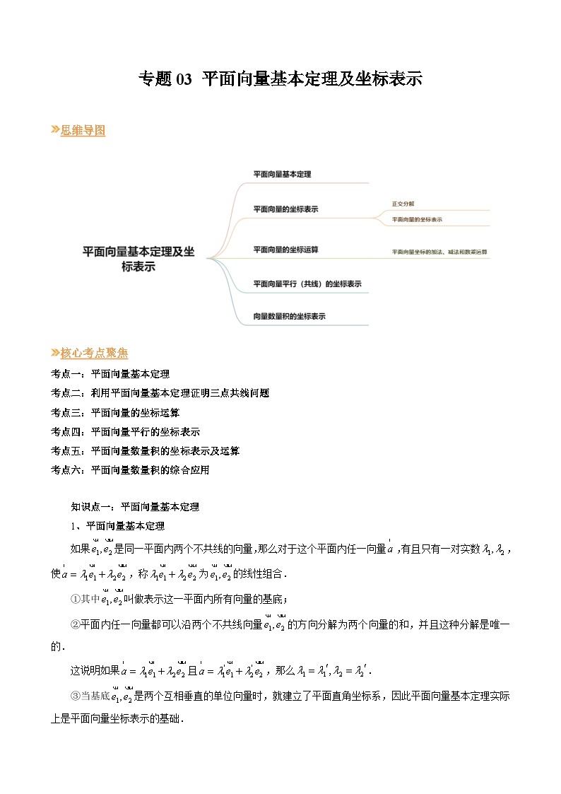 【寒假作业】高中数学 高一寒假巩固提升训练 专题03+平面向量基本定理及坐标表示（六大考点）-练习01