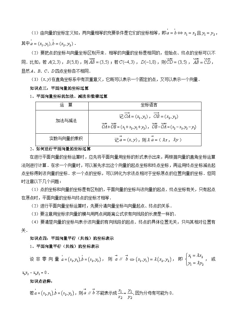 【寒假作业】高中数学 高一寒假巩固提升训练 专题03+平面向量基本定理及坐标表示（六大考点）-练习03