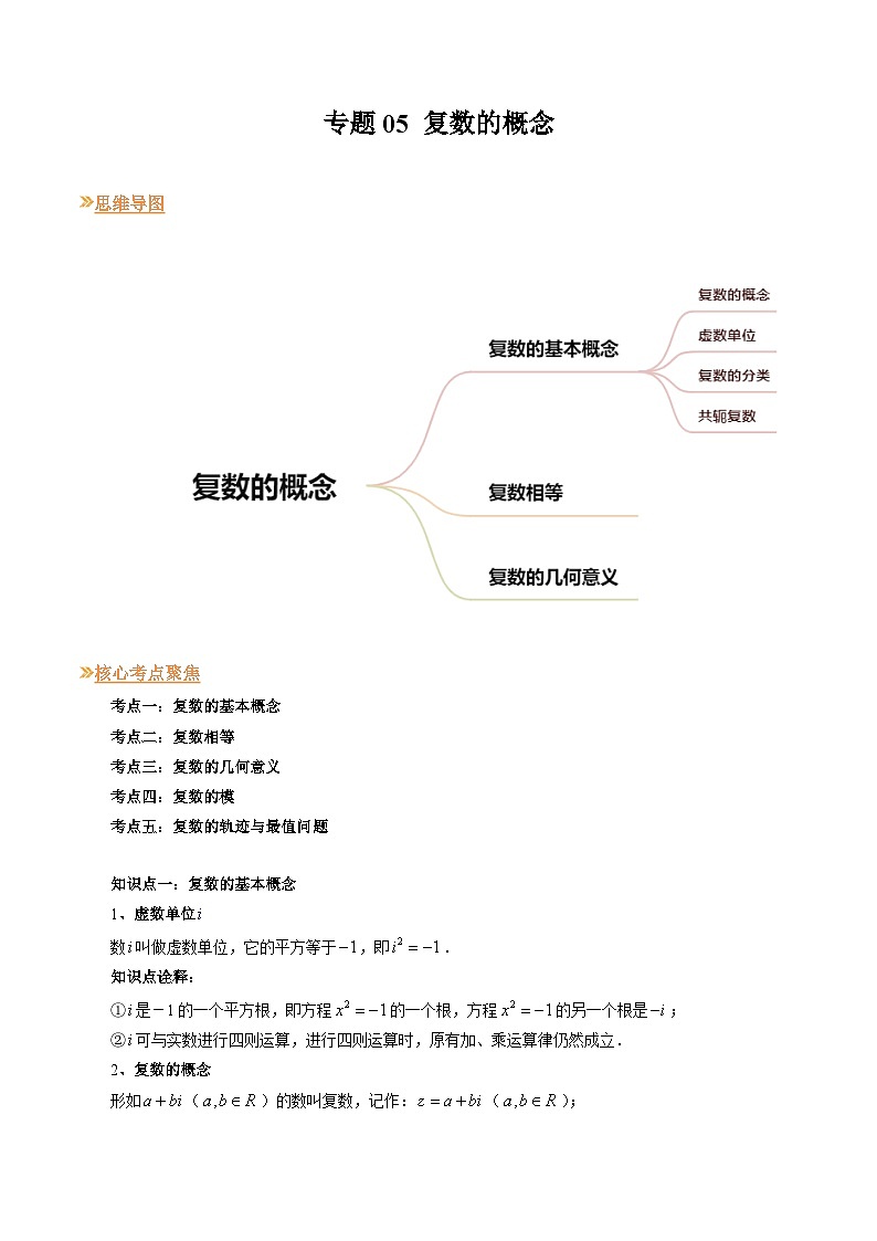 【寒假作业】高中数学 高一寒假巩固提升训练 专题05+复数的概念（五大考点）-练习01