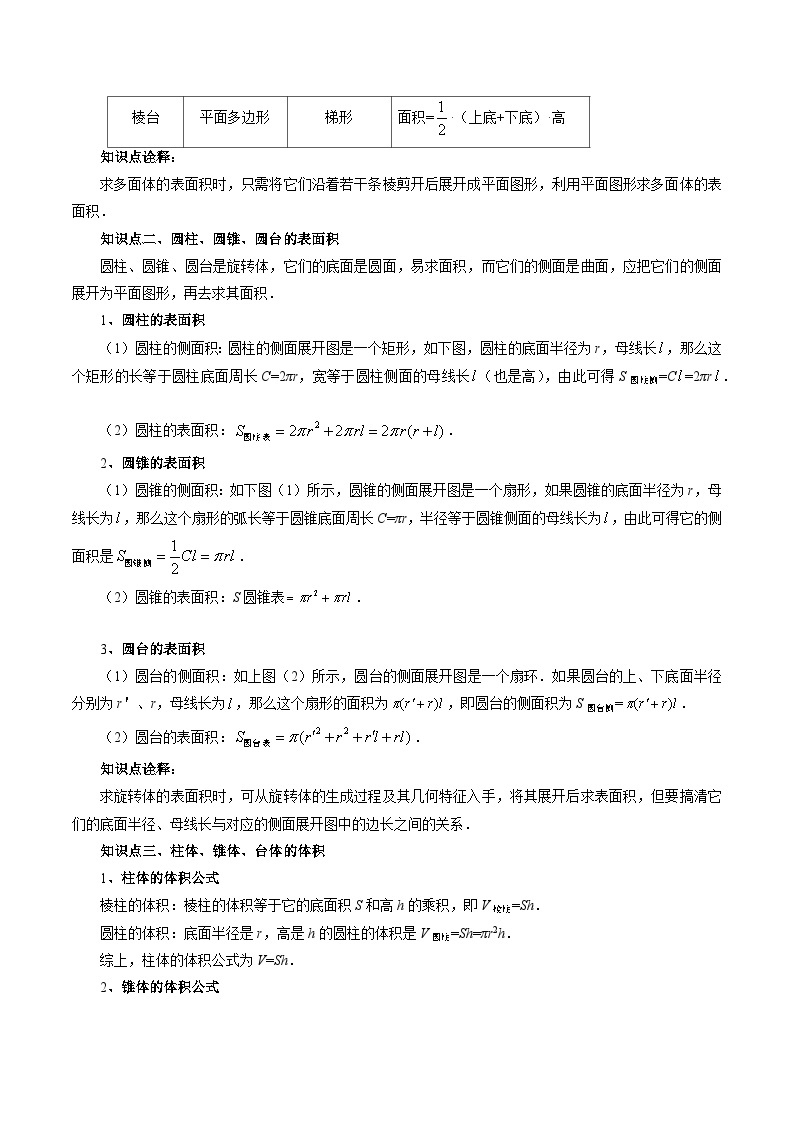 【寒假作业】高中数学 高一寒假巩固提升训练 专题09+简单几何体的表面积与体积（七大考点）-练习02