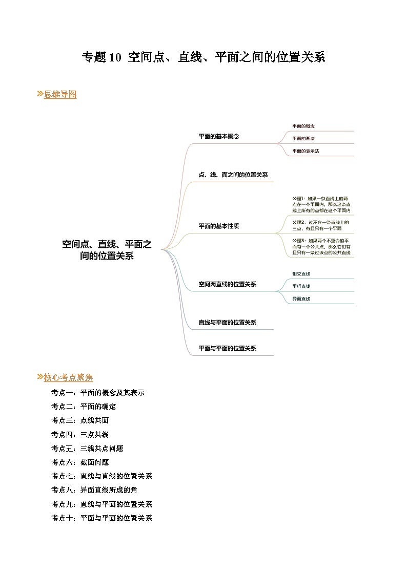 【寒假作业】高中数学 高一寒假巩固提升训练 专题10+空间点、直线、平面之间的位置关系（十大考点）-练习01
