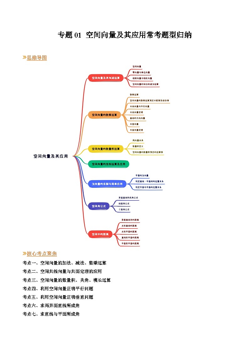 【寒假作业】人教A版2019 高中数学 高二寒假巩固训练专题01+空间向量及其应用常考题型归纳（十二大考点）-练习01