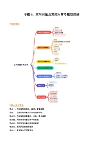 【寒假作业】人教A版2019 高中数学 高二寒假巩固训练专题01+空间向量及其应用常考题型归纳（十二大考点）-练习