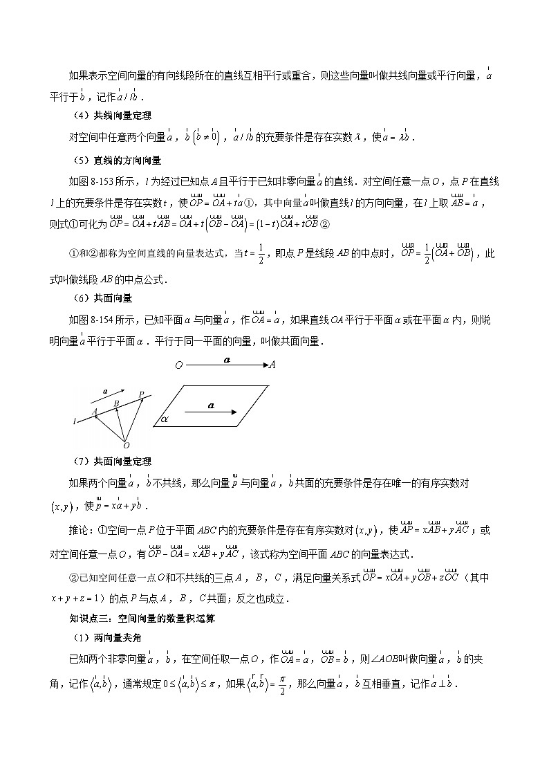【寒假作业】人教A版2019 高中数学 高二寒假巩固训练专题01+空间向量及其应用常考题型归纳（十二大考点）-练习03