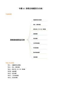 【寒假作业】人教A版2019 高中数学 高二寒假巩固训练专题03+圆锥曲线题型全归纳（九大考点）-练习