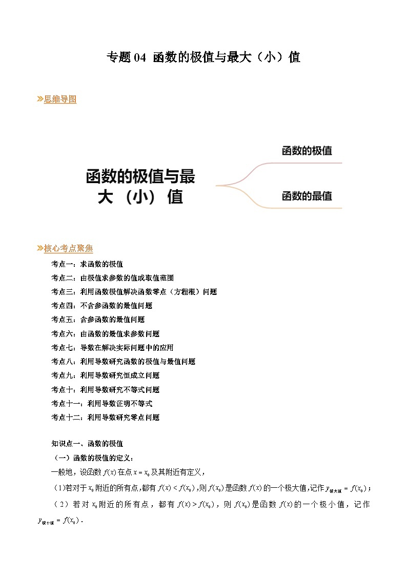 【寒假作业】人教A版2019 高中数学 高二寒假提升训练专题04 函数的极值与最大（小）值 （十二大考点）-练习01