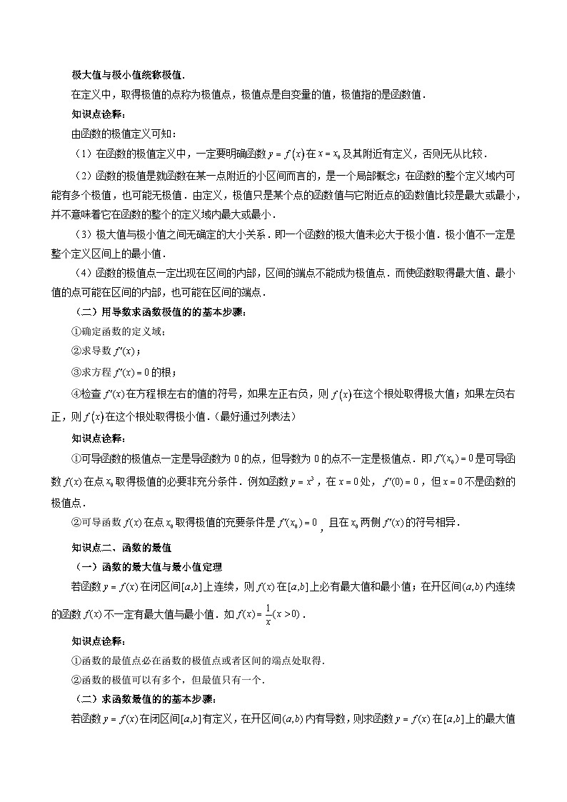 【寒假作业】人教A版2019 高中数学 高二寒假提升训练专题04 函数的极值与最大（小）值 （十二大考点）-练习02