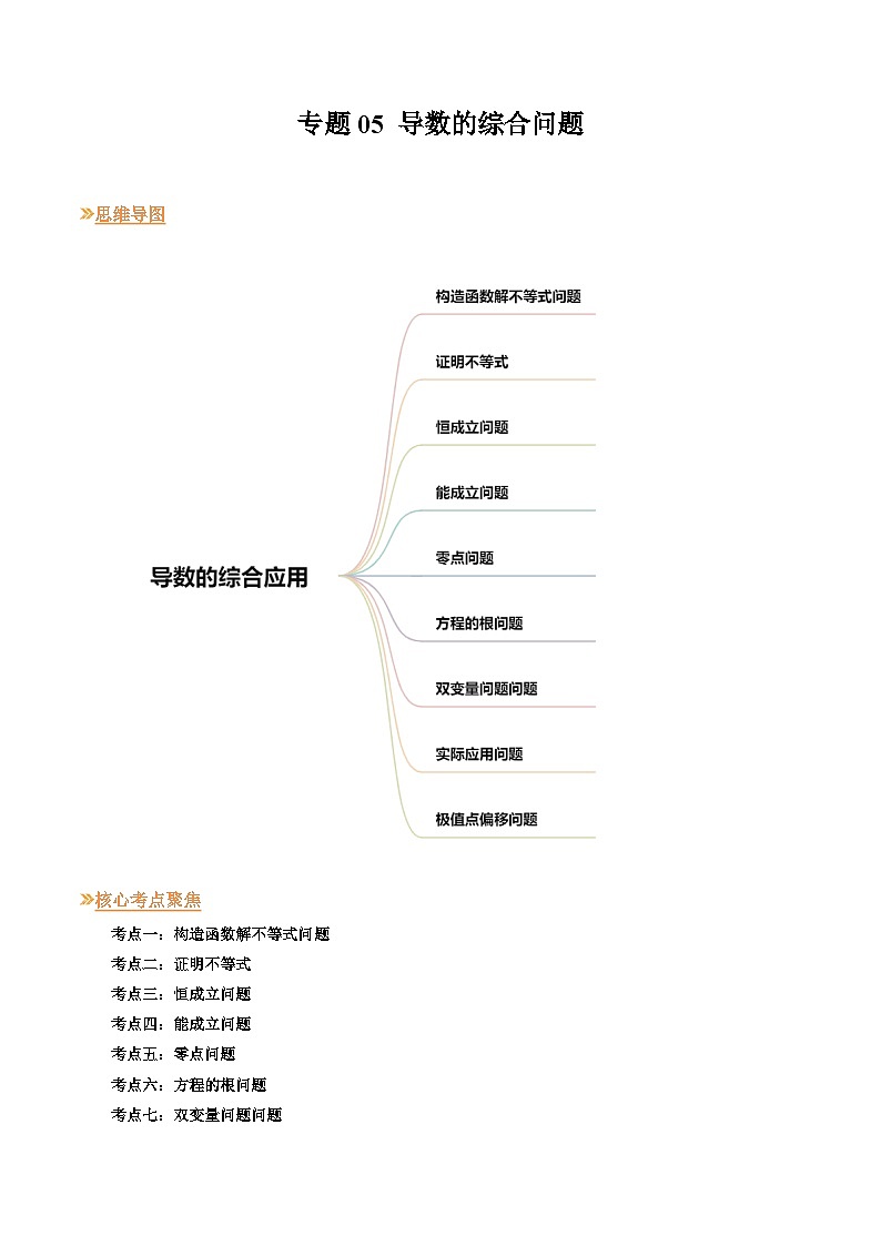 【寒假作业】人教A版2019 高中数学 高二寒假提升训练专题05 导数的综合问题（九大考点）-练习01