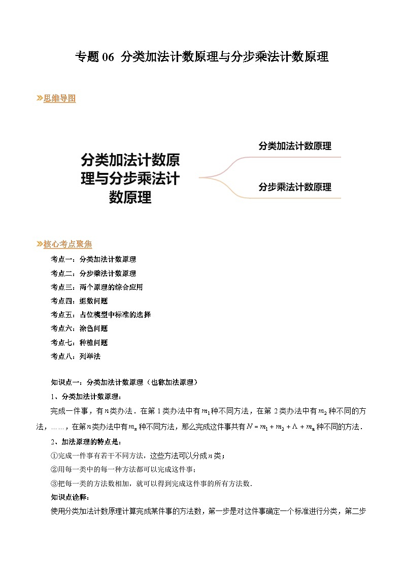 【寒假作业】人教A版2019 高中数学 高二寒假提升训练专题06 分类加法计数原理与分步乘法计数原理（八大考点）-练习01
