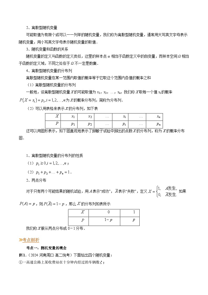 【寒假作业】人教A版2019 高中数学 高二寒假提升训练专题10 离散型随机变量及其分布列（六大考点）-练习02