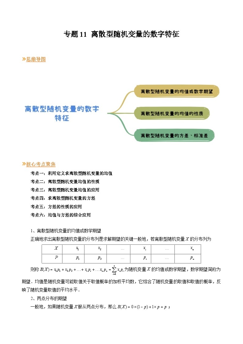 【寒假作业】人教A版2019 高中数学 高二寒假提升训练专题11 离散型随机变量的数字特征（六大考点）-练习01