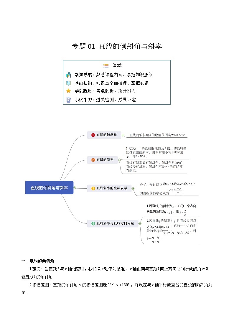 【寒假作业】沪教版2020 高中数学 高二寒假巩固提升训练 专题01+直线的倾斜角与斜率-练习.zip01