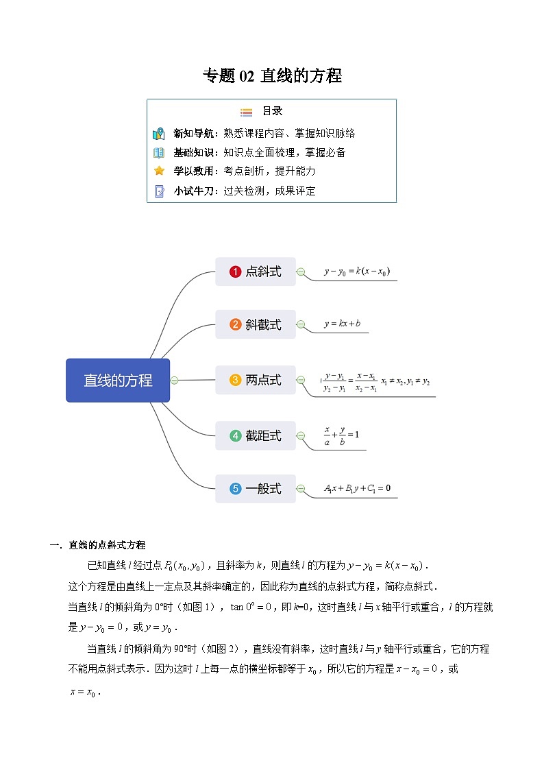 【寒假作业】沪教版2020 高中数学 高二寒假巩固提升训练 专题02+直线的方程（六大考点）-练习.zip01