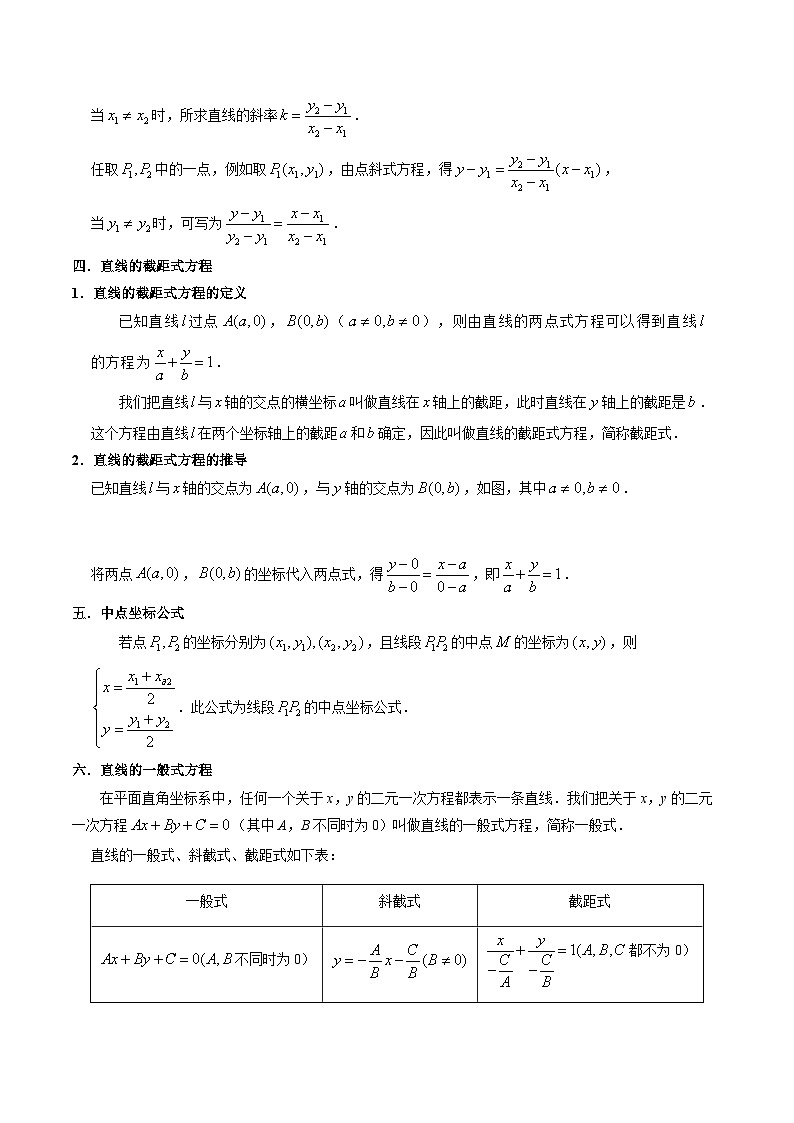 【寒假作业】沪教版2020 高中数学 高二寒假巩固提升训练 专题02+直线的方程（六大考点）-练习.zip03