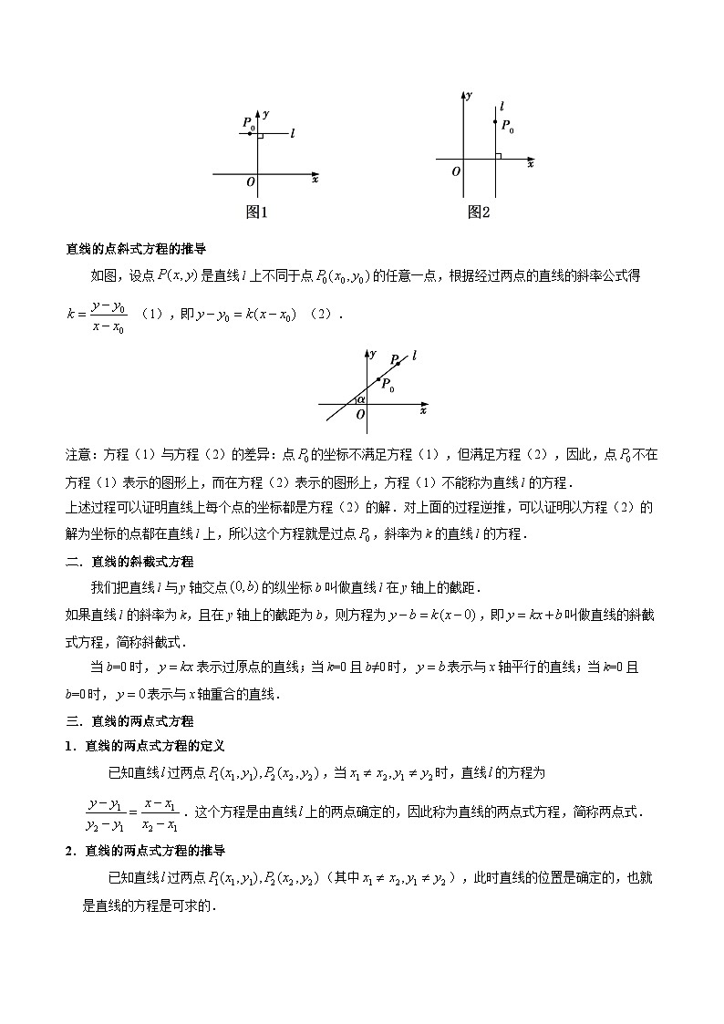 【寒假作业】沪教版2020 高中数学 高二寒假巩固提升训练 专题02+直线的方程（六大考点）-练习.zip02