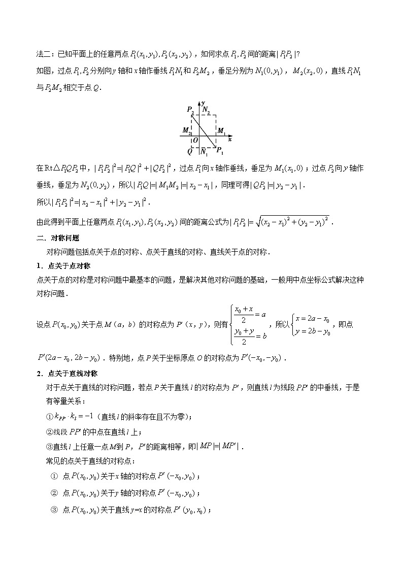 【寒假作业】沪教版2020 高中数学 高二寒假巩固提升训练 专题04+点到直线的距离-练习.zip02