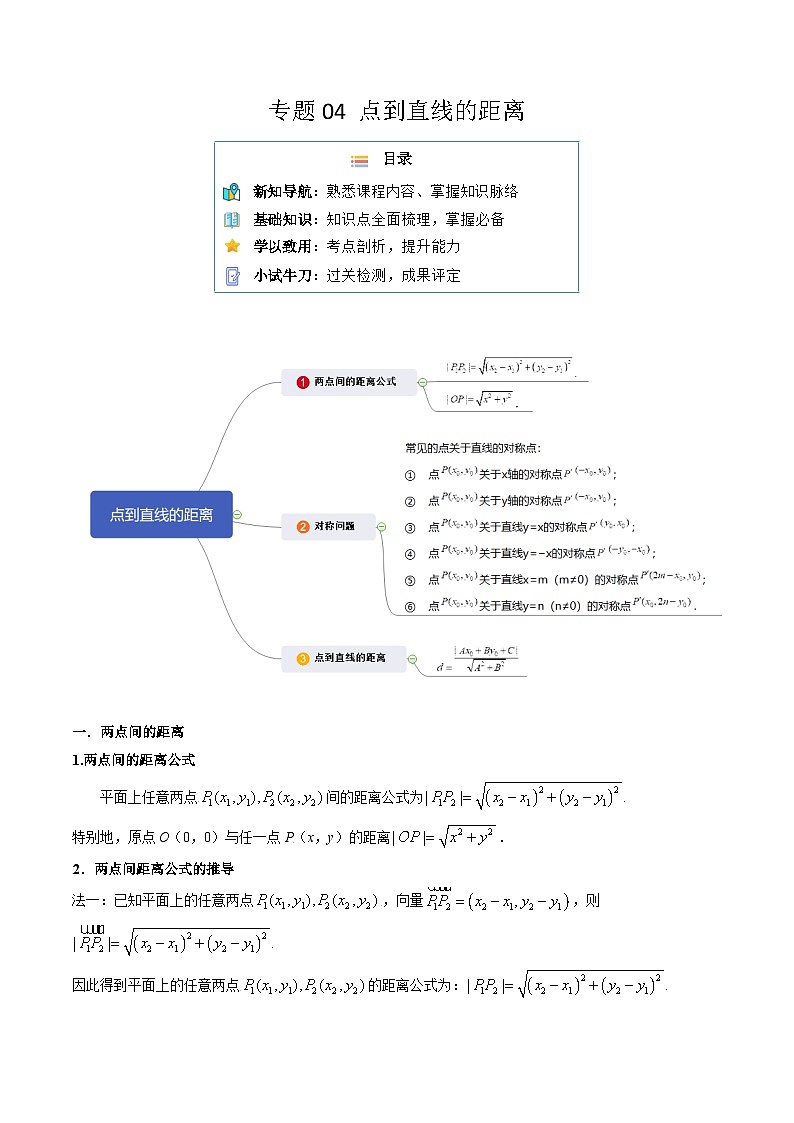 【寒假作业】沪教版2020 高中数学 高二寒假巩固提升训练 专题04+点到直线的距离-练习.zip01