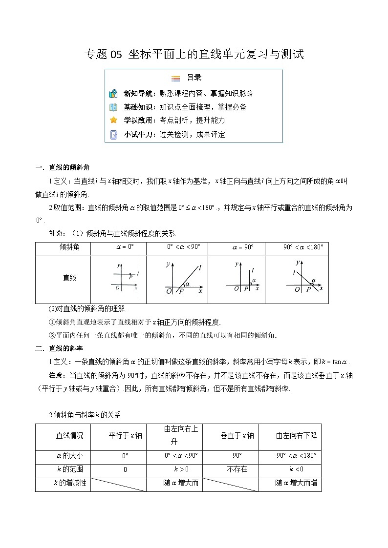 【寒假作业】沪教版2020 高中数学 高二寒假巩固提升训练 专题05+坐标平面上的直线单元复习与测试-练习.zip01