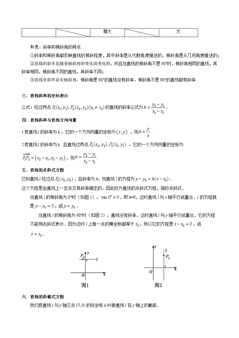 【寒假作业】沪教版2020 高中数学 高二寒假巩固提升训练 专题05+坐标平面上的直线单元复习与测试-练习.zip02
