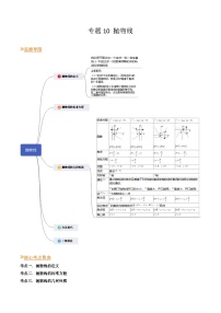 【寒假作业】沪教版2020 高中数学 高二寒假巩固提升训练 专题10+抛物线（五大核心考点五种题型）-练习.zip