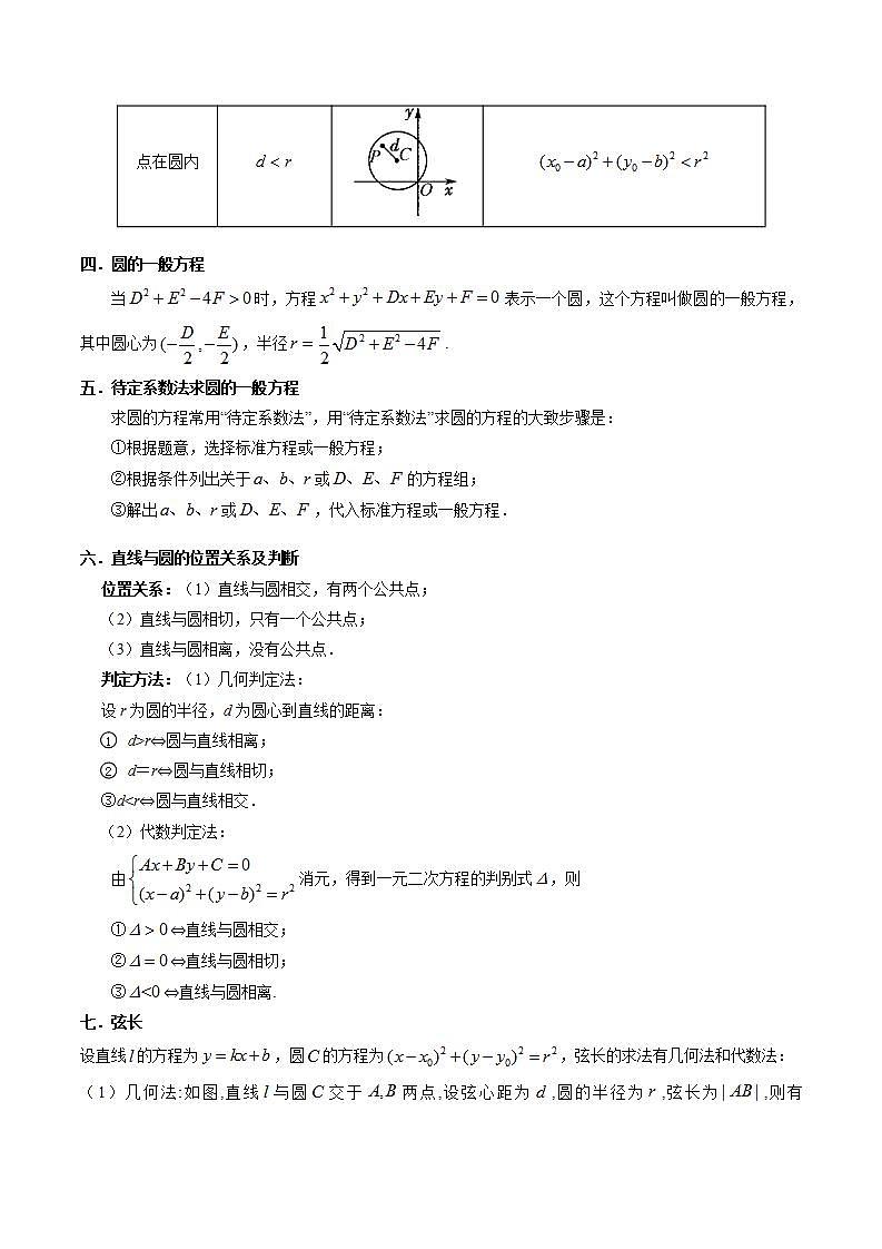 【寒假作业】沪教版2020 高中数学 高二寒假巩固提升训练 专题11圆锥曲线单元复习与测试（21个考点25种题型）-练习.zip02