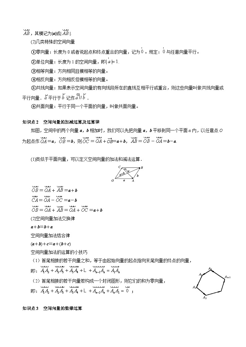 【寒假作业】苏教版2019 高中数学 高二寒假巩固提升训练 专题11+空间向量及其运算11种常见考法归类-练习.zip02